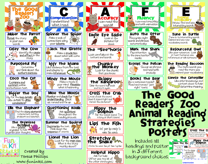 CAFE READING PICTURE STRATEGIES